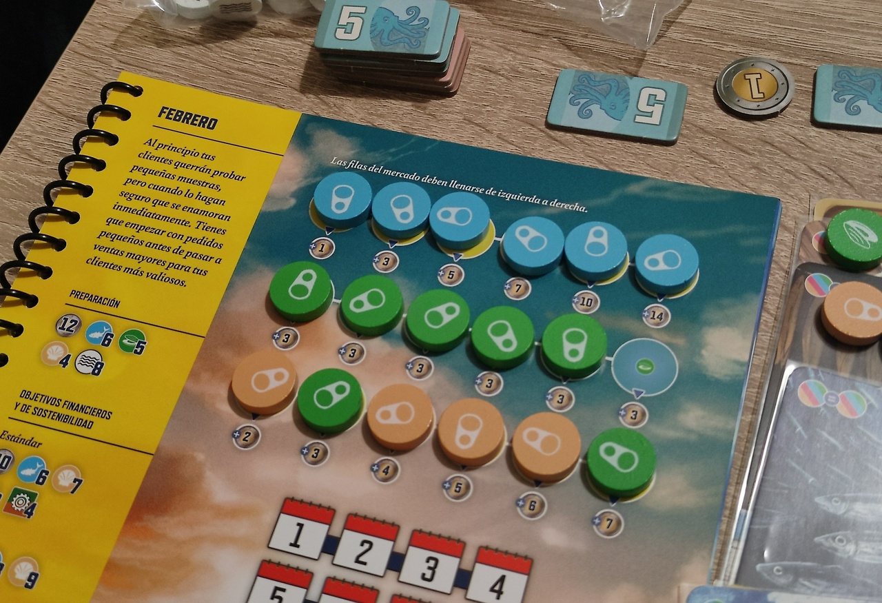 Detalle de Conservas