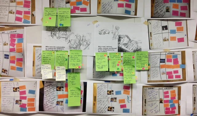 Wall of photos of role/attribute pairings from a white board session. There are two storyboard sketches in the middle with how might we questions. Overlaid are sticky notes with answers and colorful dots that show the voting system.