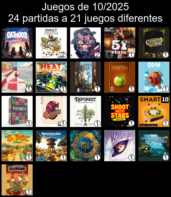Cuadrícula 5x5 con la portada de los juegos jugados en octubre.
