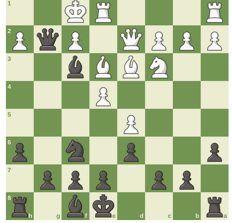 Queen-Bishop Checkmate