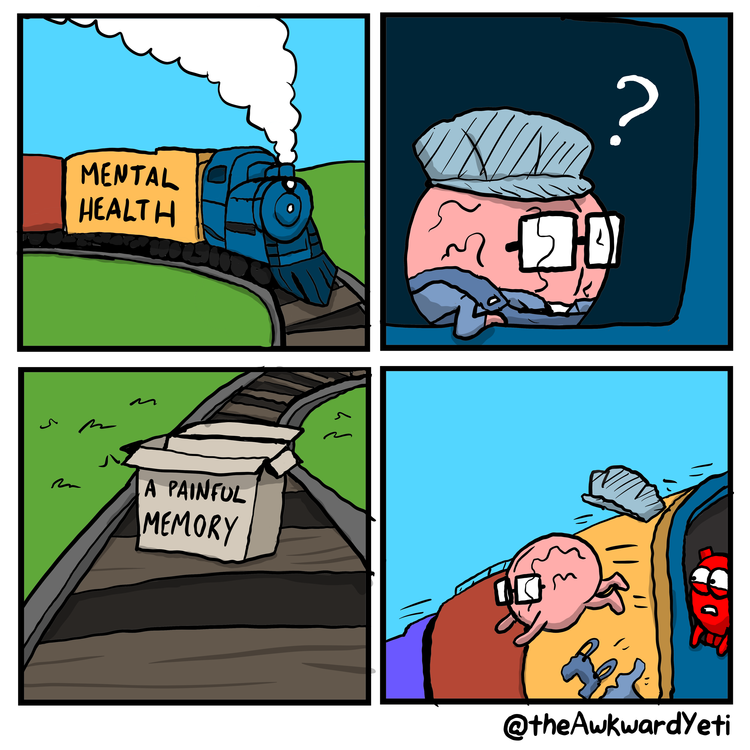Brain memory