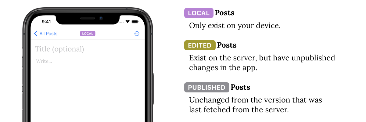 Local, edited, and published states.