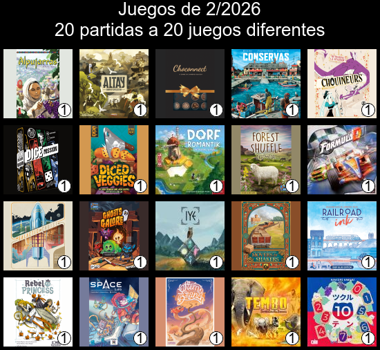 Cuadrícula 5x4 con la portada de los juegos jugados en febrero.