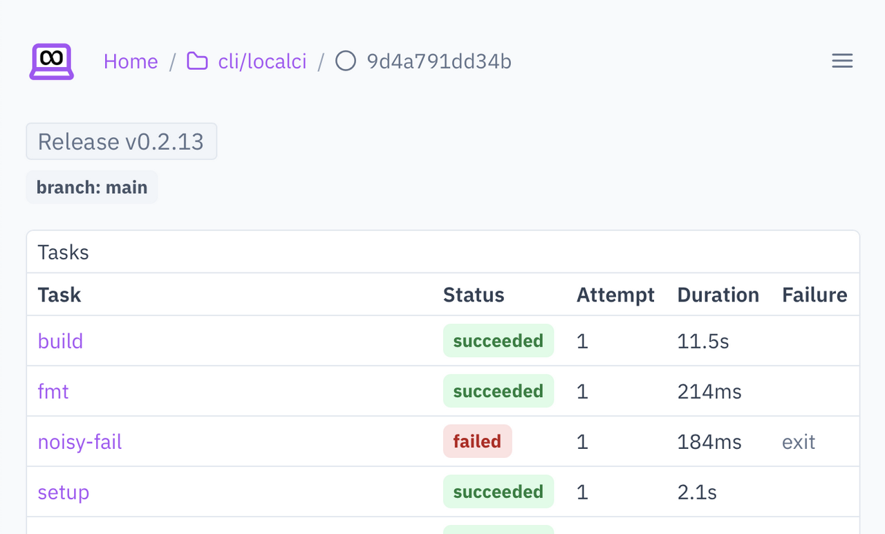 A web page listing tasks under a commit: build, fmt, setup
