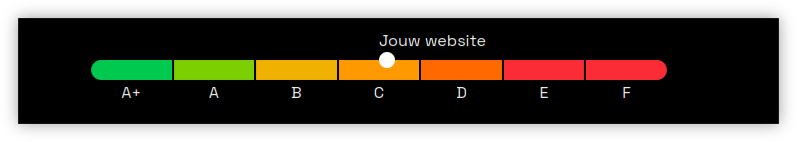 Tweede resultaat, nu met energielabel C