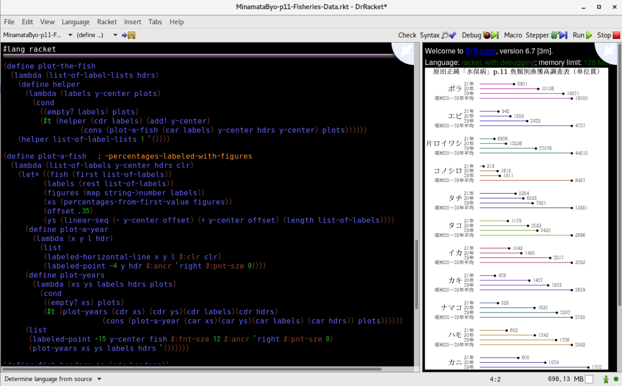 DrRacket Screenshot of working code DrRacket Screenshot of working code