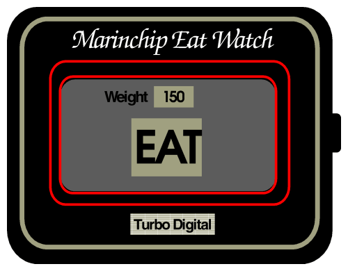 Original “Eat Watch” illustration