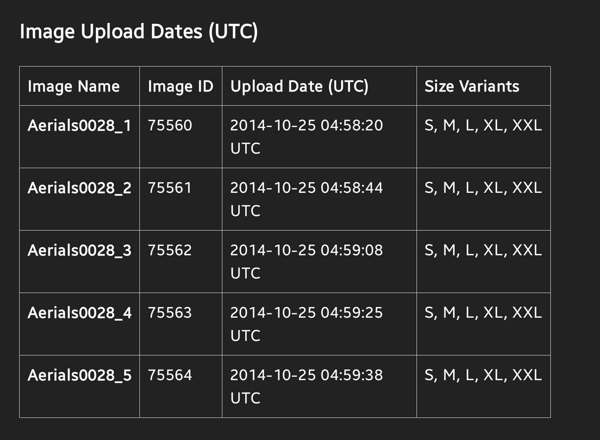 photo meta data