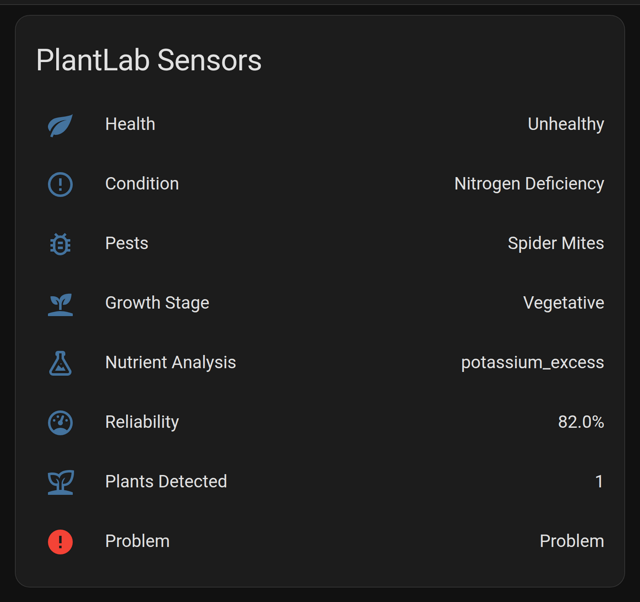 PlantLab sensor states in Home Assistant showing nitrogen deficiency detected