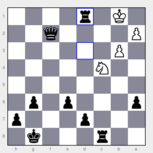 R-Q Checkmate
