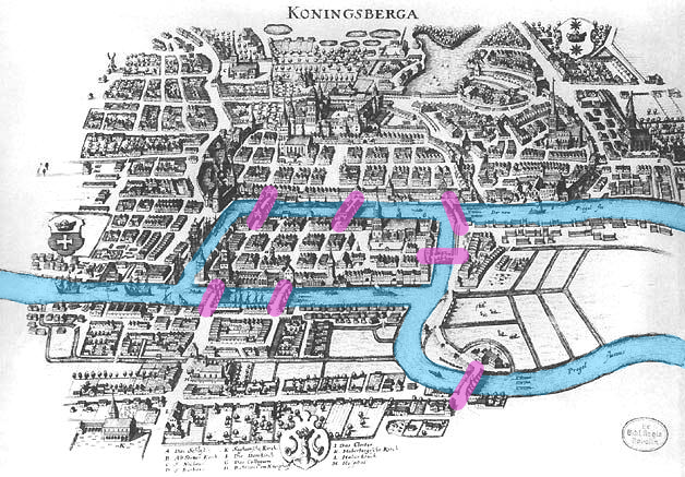 The 7 bridges of Konigsburg, Prussia