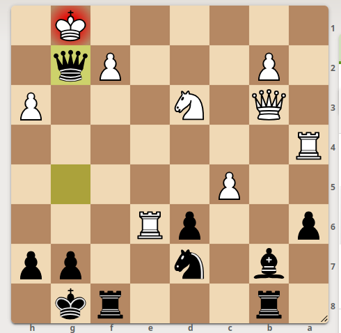 Queen-Bishop Combination Checkmate 1