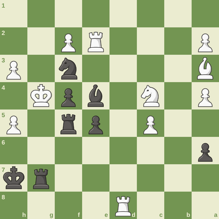 Checkmate 22July 2025