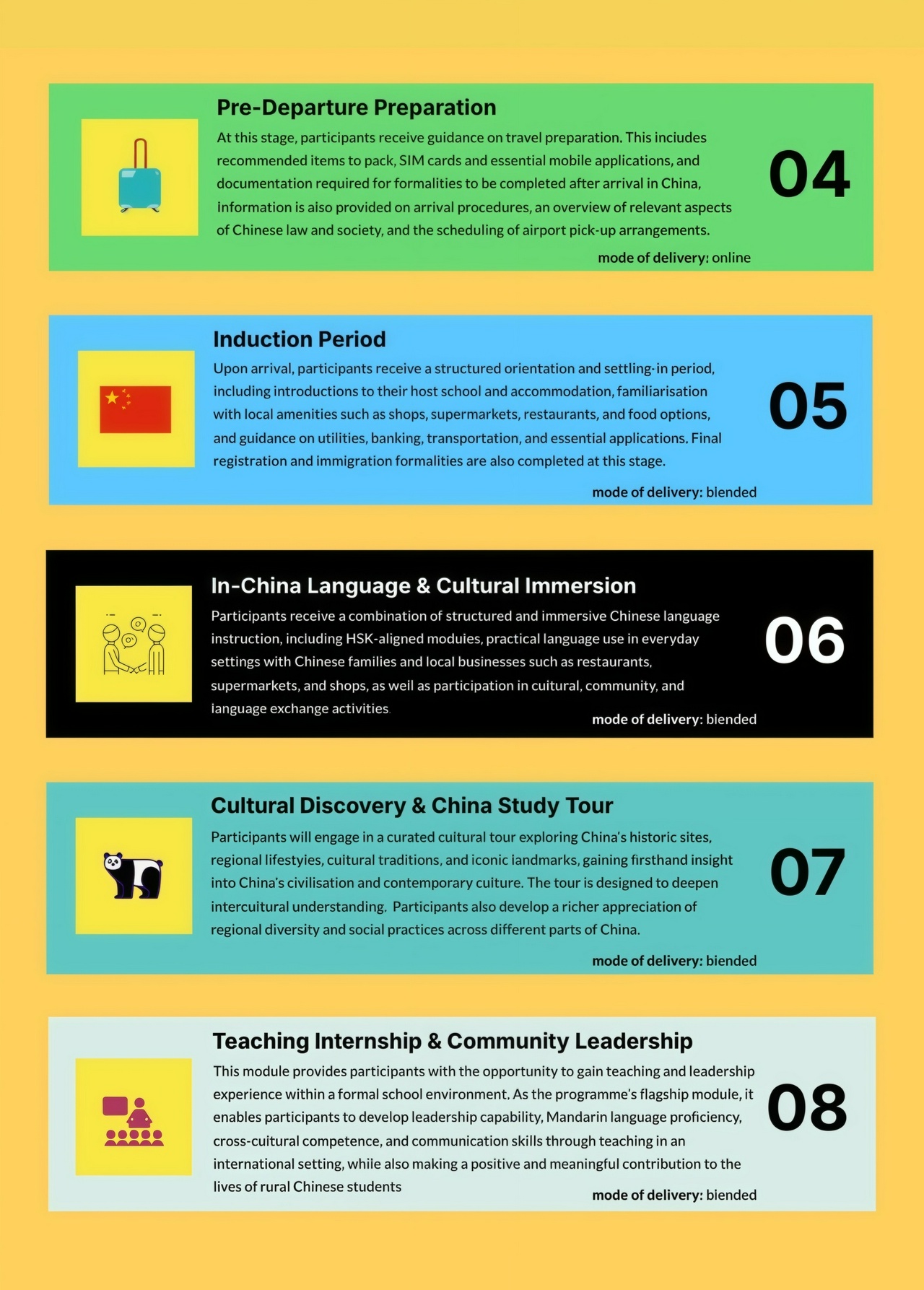 China International Leadership Programme - Modules 4 to 8 Overview China International Leadership Programme - Modules 4 to 8 Overview For more information about the China International Leadership Programme , please visit https://payhip.com/allthingschina