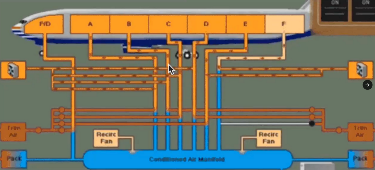 thermal