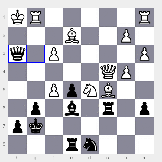 Queen Checkmate