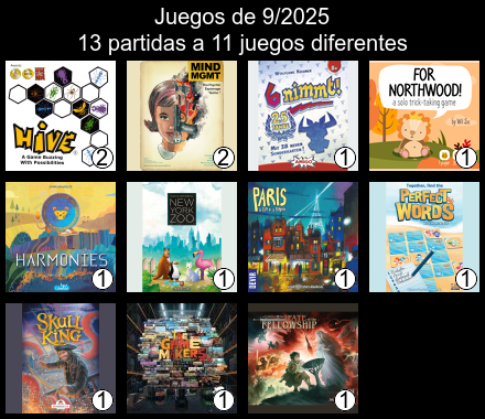 Cuadrícula 3x4 con la portada de los juegos jugados en septiembre Estos son Hive, Mind MGMT, 6 nimmt! , For Northwood!, Harmonies, New York Zoo, Paris: La Cité de la Lumière, Perfect Words, Skull King, The Game Makers y The Lord of the Rings: Fate of the Fellowship.