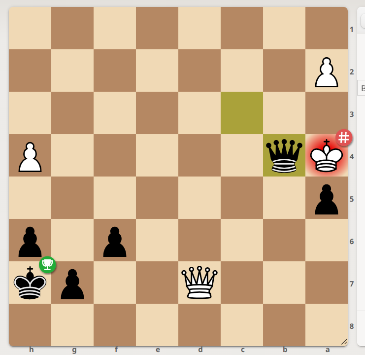 Queen-pawn Checkmate