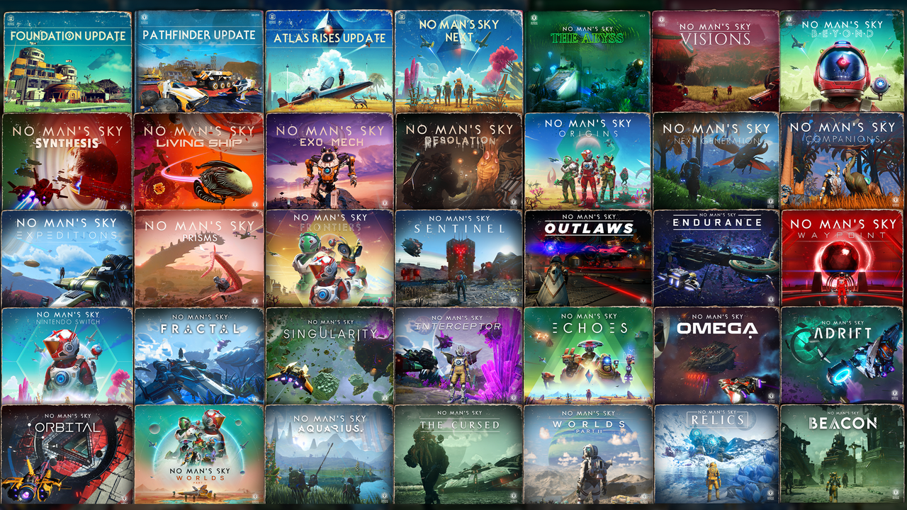 A collage of 35 square cover images for various updates and expansions of the video game "No Man's Sky." Each cover features distinct artwork and titles, arranged in a 5 by 7 grid. The covers include:Top row: 1. "Foundation Update" with a futuristic building and a green landscape.2. "Pathfinder Update" showing futuristic vehicles on a rocky terrain.3. "Atlas Rises Update" with a spaceship and a person standing on a grassy hill under a blue sky.4. "No Man's Sky Next" featuring four characters in space suits on an alien planet with a large blue geometric shape in the sky.5. "No Man's Sky The Abyss" depicting underwater exploration with divers and aquatic creatures.6. "No Man's Sky Visions" showing two figures walking in a red, alien landscape.7. "No Man's Sky Beyond" with a close-up of a red space helmet and a small floating drone.Second row:1. "No Man's Sky Synthesis" with a spaceship flying near a red planet.2. "No Man's Sky Living Ship" showing a biomechanical spaceship w
