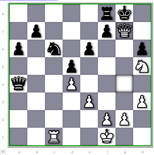 Queen-Knight Combination Checkmate