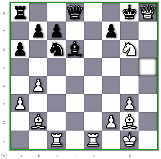 Another Queen-Knight Combination Checkmate